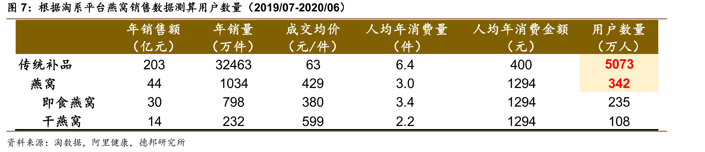 北鼎发展历程_第4页