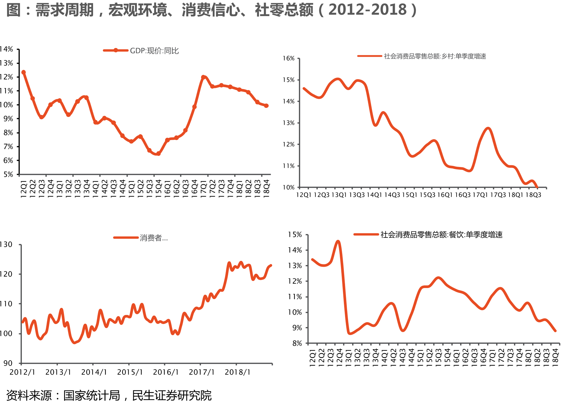 啤酒主要成本包括啤酒花、包材_第2页
