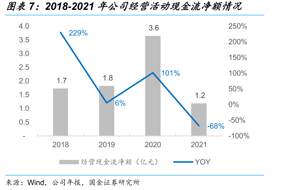 2020年银行IT解决方案市场份额情况_第4页