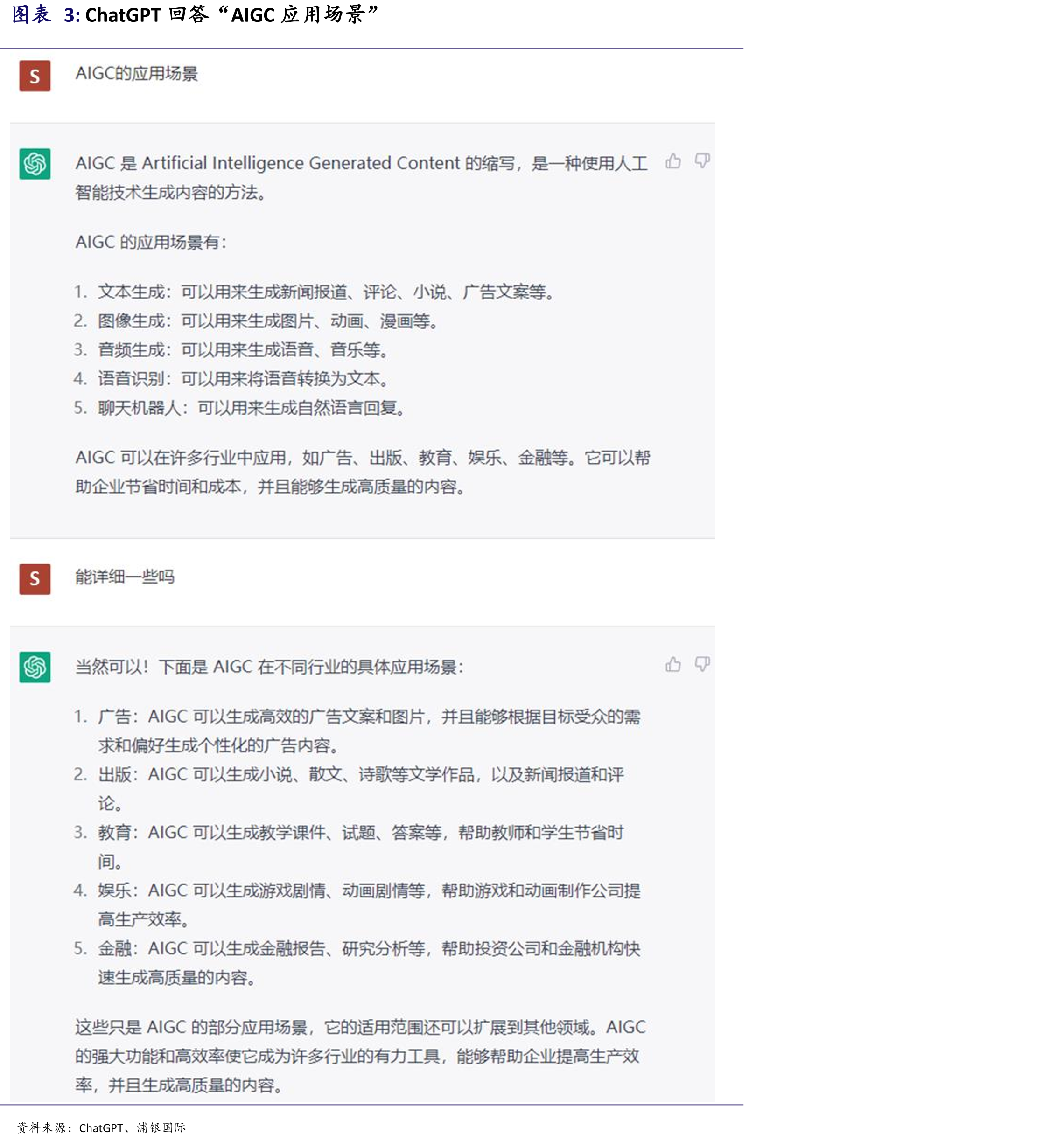 互联网内容生产方式_第4页