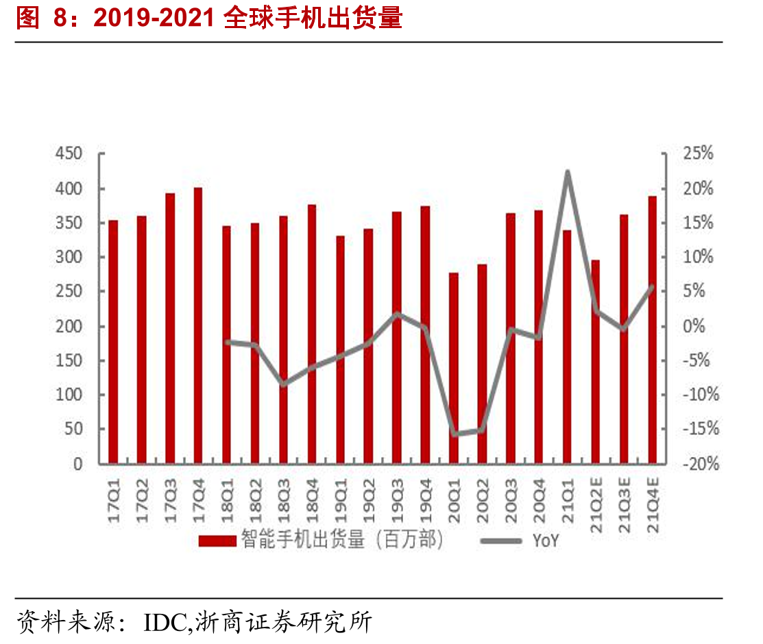 非洲人口结构_第4页
