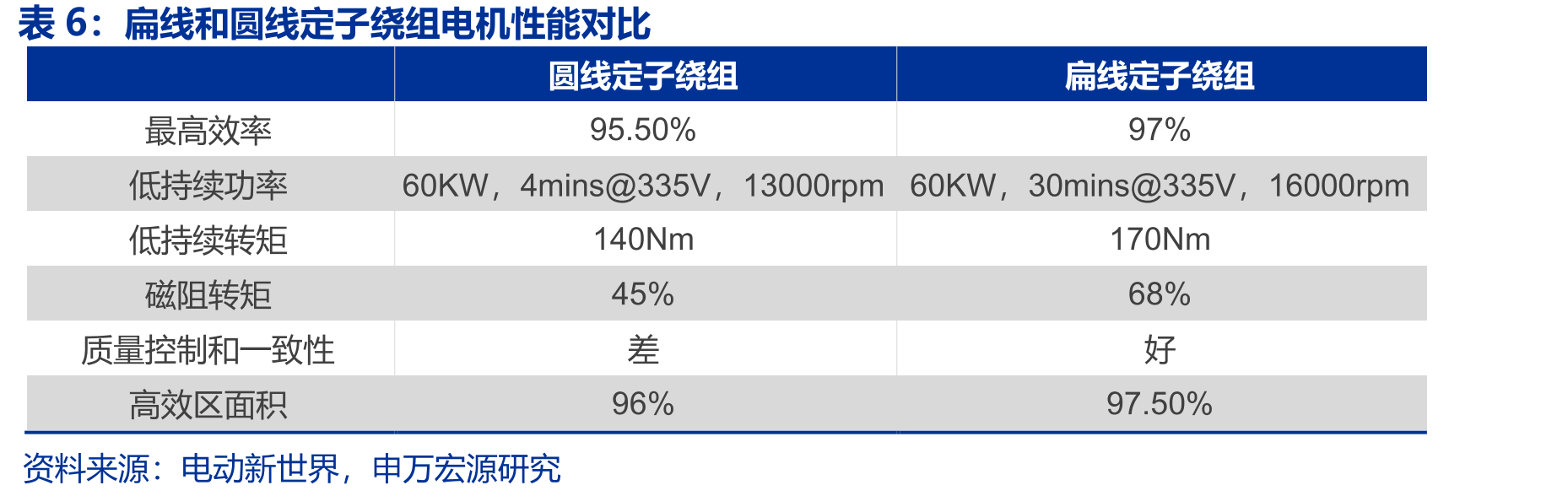 公司创始人及专家管理团队简介_第4页