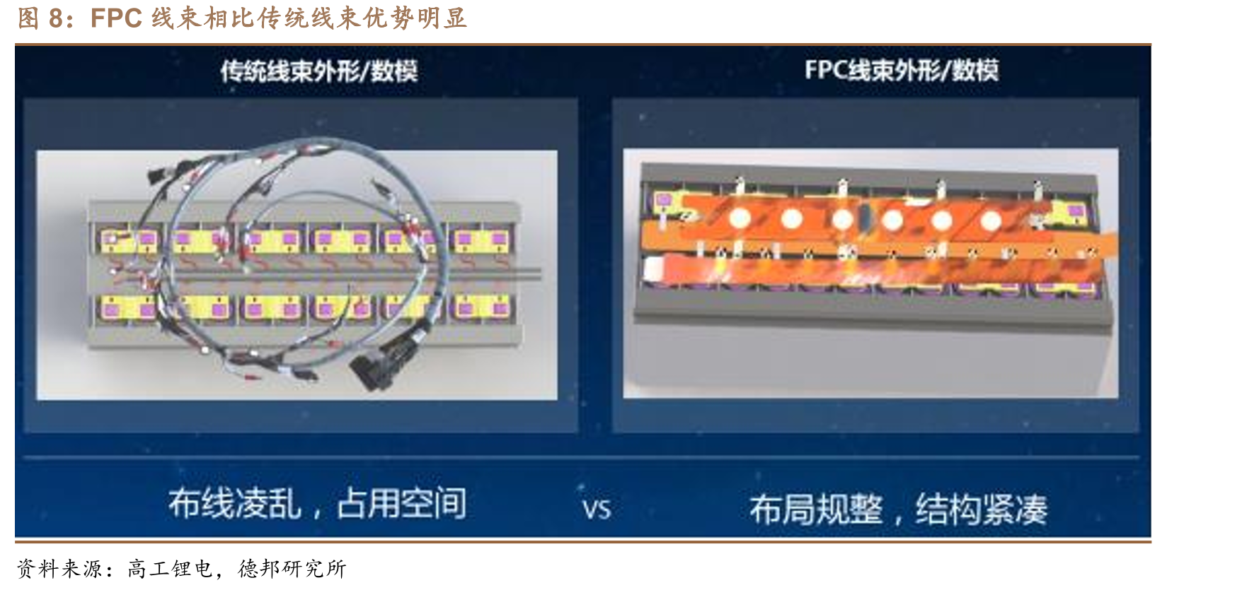 世运电路利润率（%）_第4页
