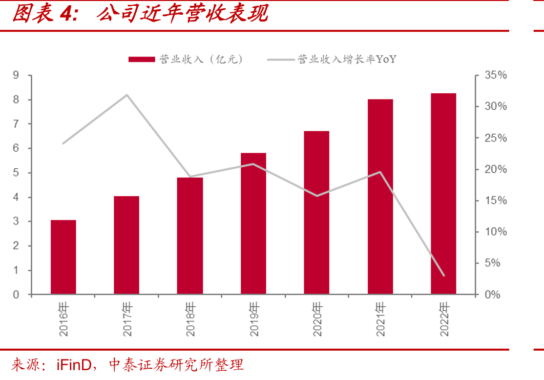 工程造价咨询在项目各阶段需求_第4页