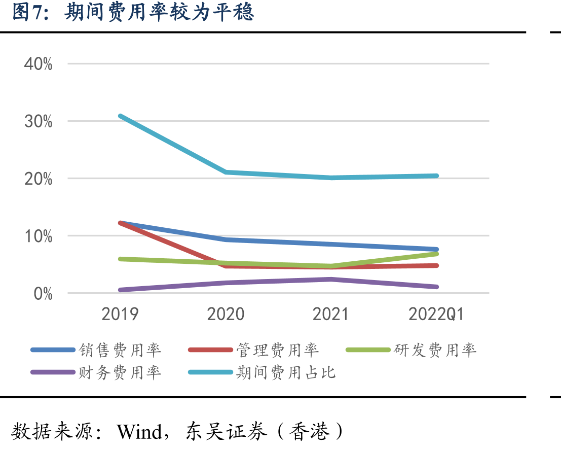 中国光伏建筑用电相关政策要求_第4页