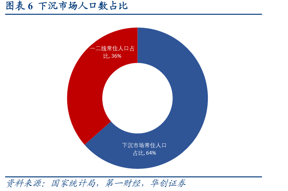 图表3汇通达网络股权架构及主要参控股公司_第4页