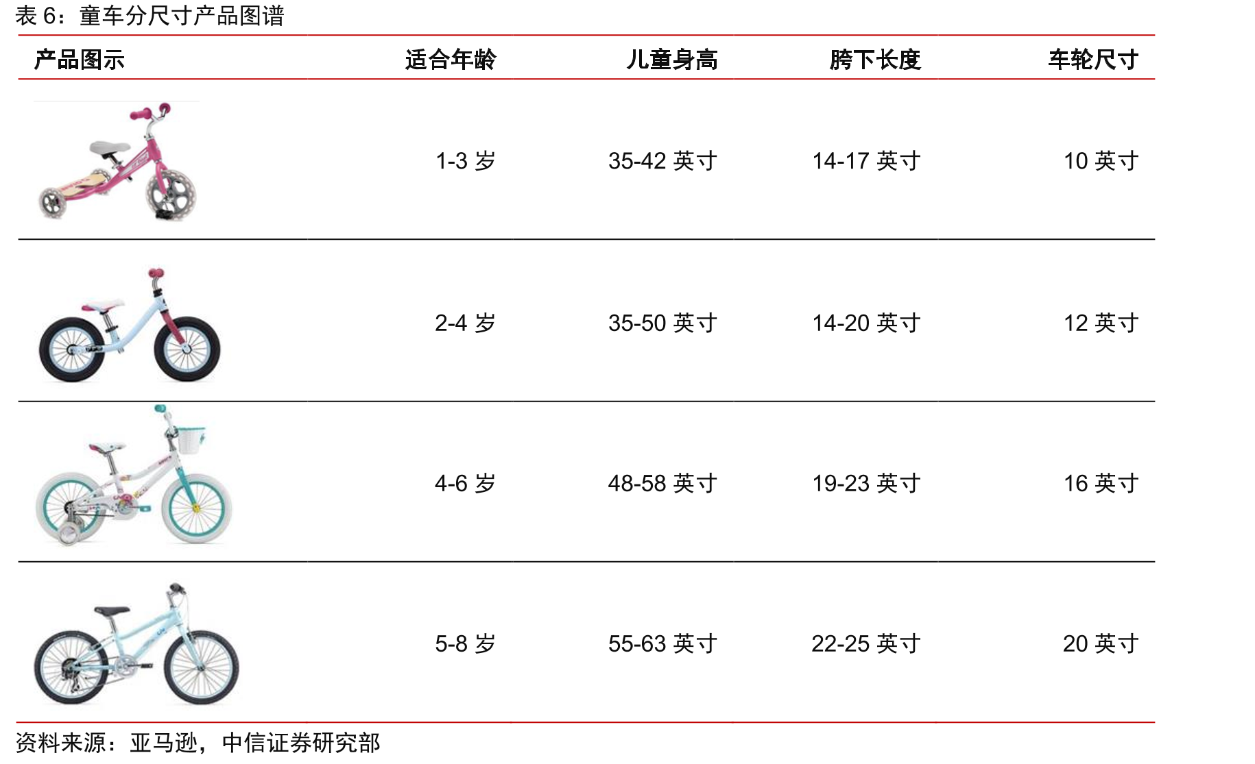 2011-2020年我国出生人口数及出生人口率_第4页