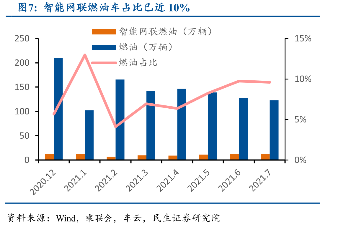 德赛西威发展历程概览_第5页