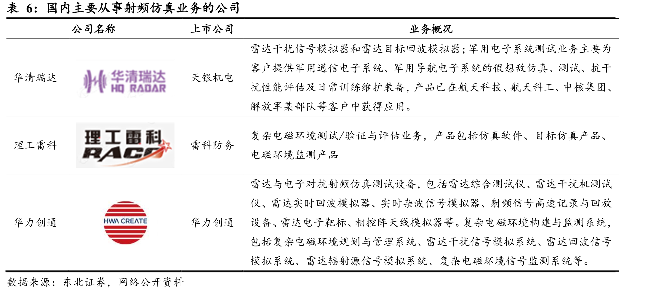 2020年8月两枚弹道导弹同时击中南海靶船_第2页