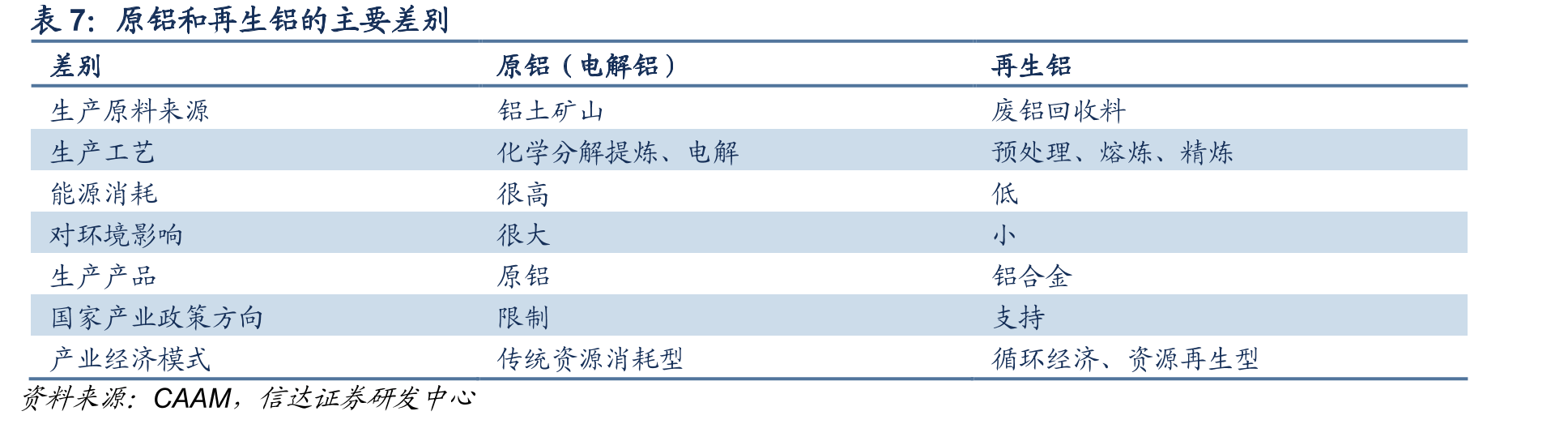 钴矿类型：主要伴生于铜矿和镍矿中_第4页