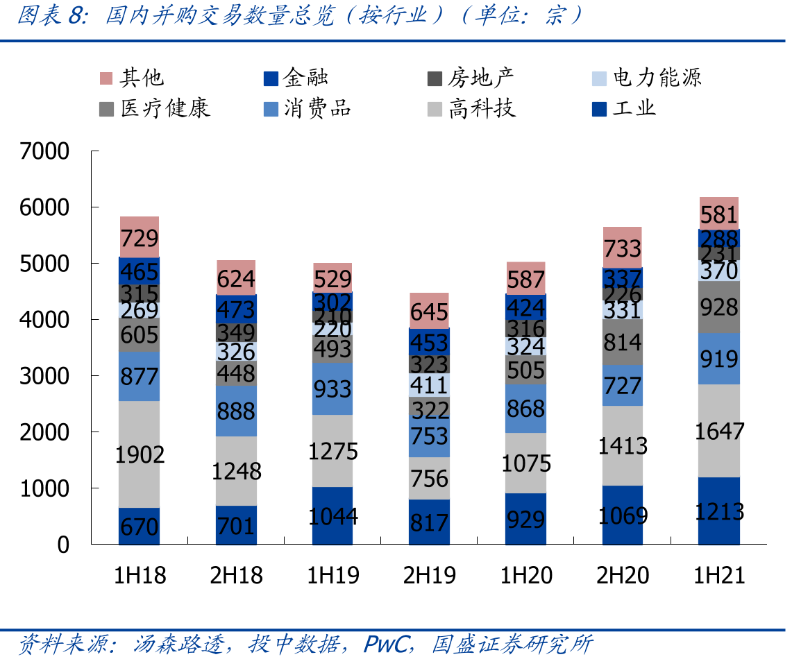 博通收购历程_第2页