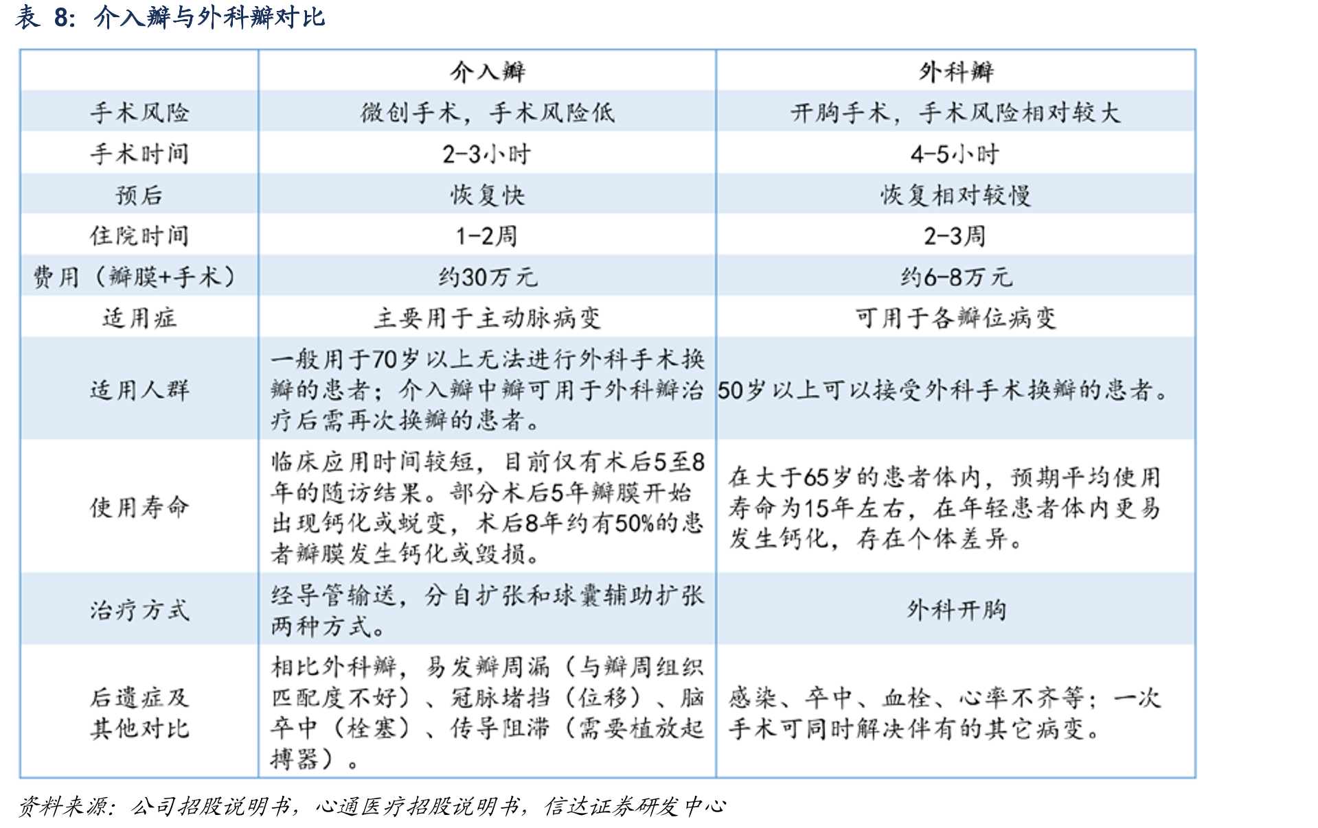 公司创始人金磊博士简历_第3页