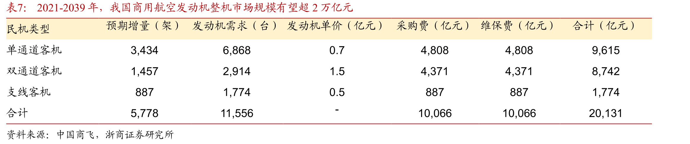 2018-2021年国内高温合金厂商产量提速加快_第4页