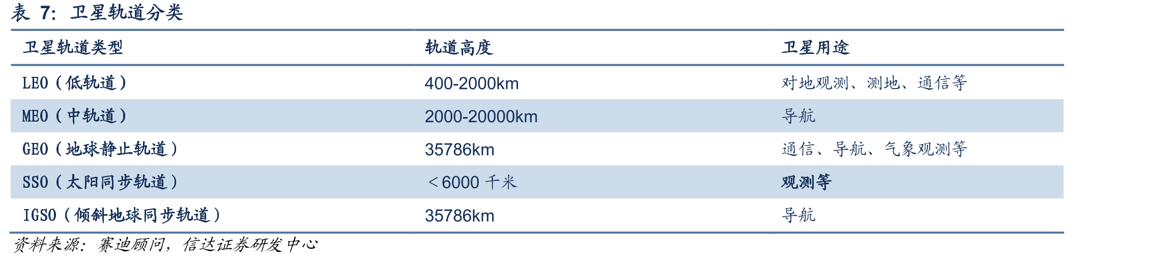 以华为为代表的国内企业在全球交换机市场份额持续提升_第3页