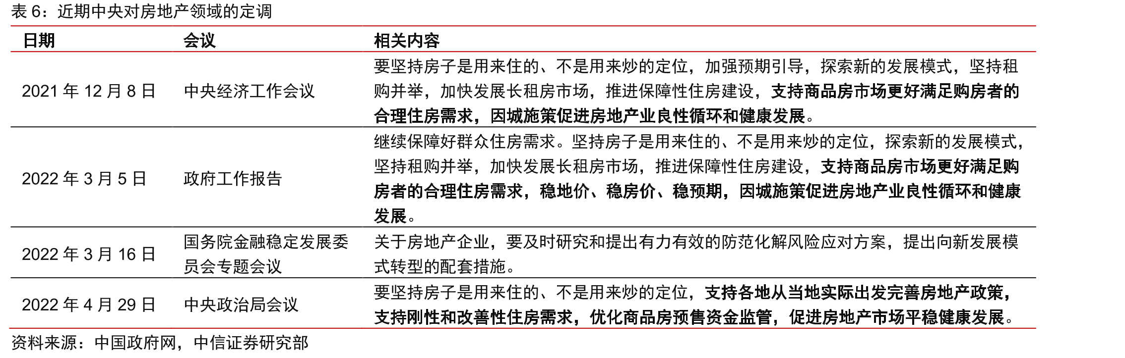 坚朗五金销售网点遍布全国_第5页