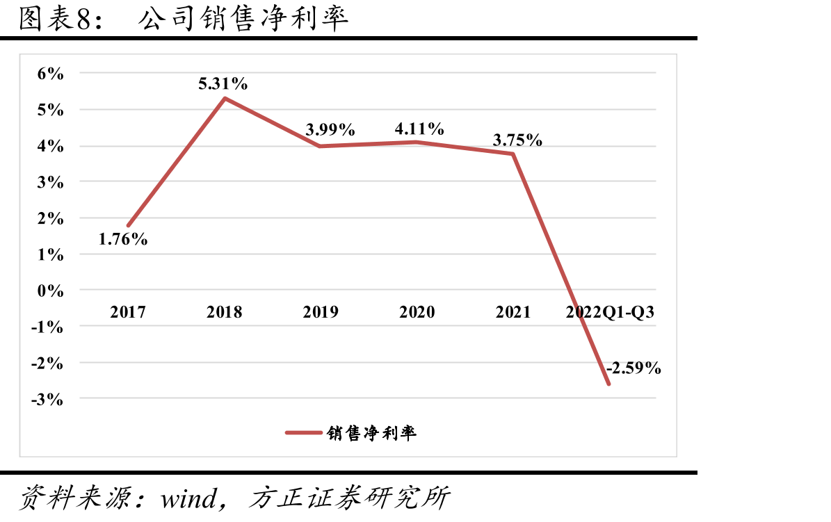 红外探测器的分类和对比_第3页