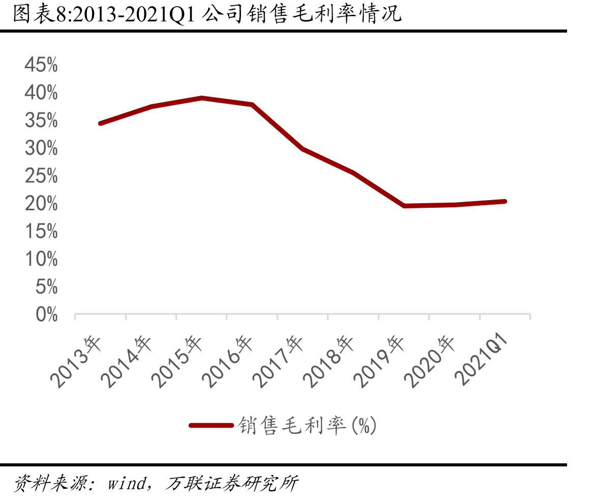 各大发电集团对“十四五”清洁能源装机规划展望_第3页