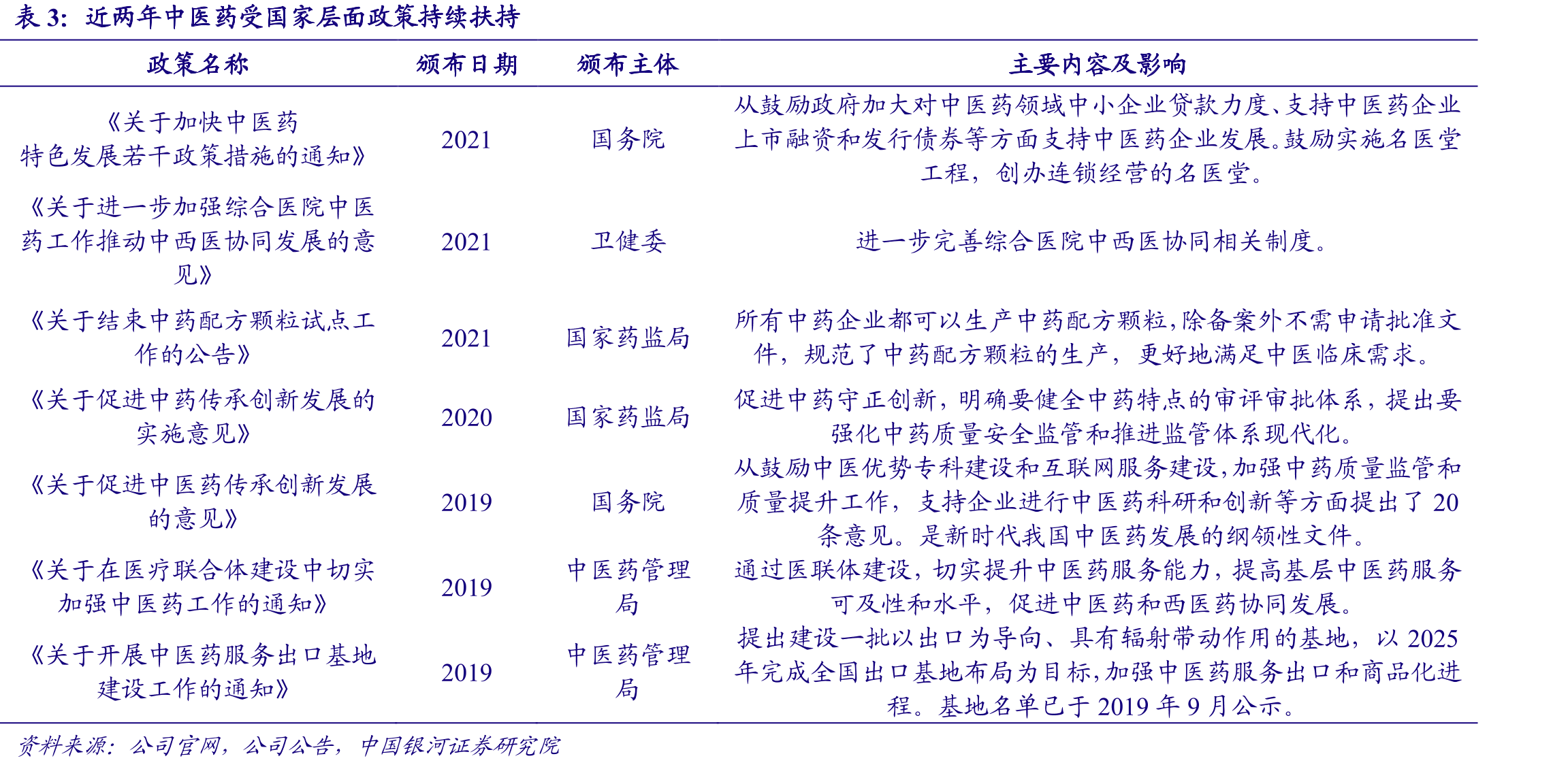 特瑞思5000L大规模生物反应器_第4页