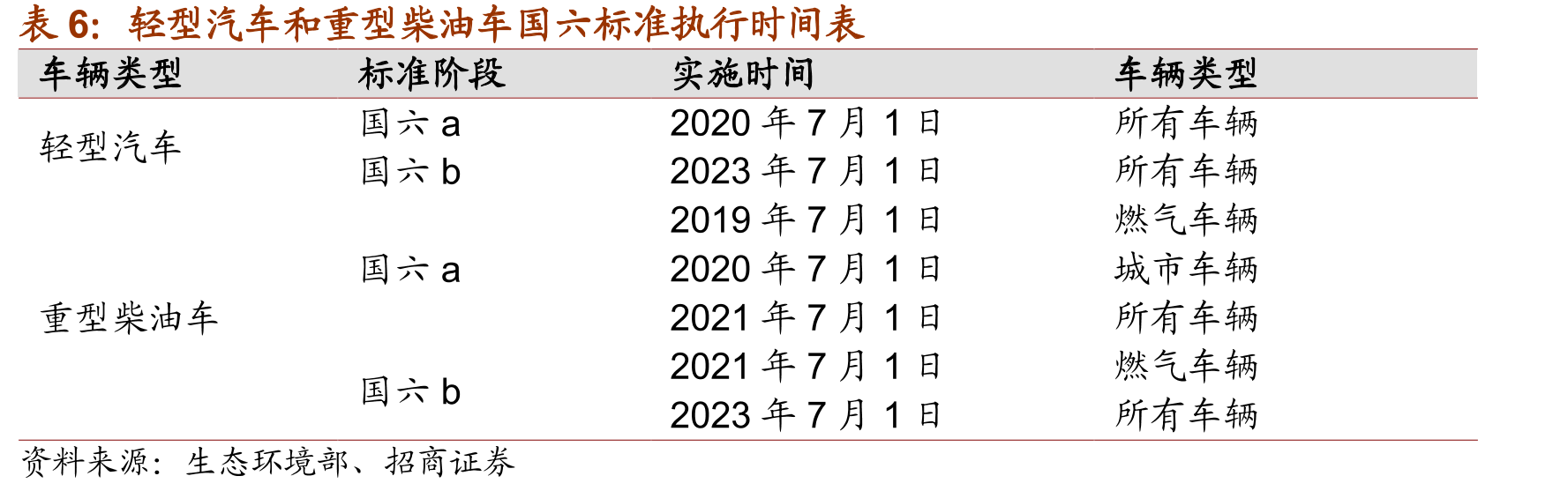 全球AMOLED面板出货面积_第4页