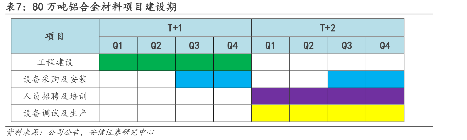 创新新材增资扩股，完善股权结构（截至2022年末）_第4页
