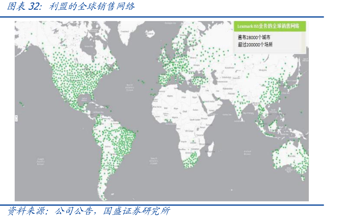 利盟的全球销售网络