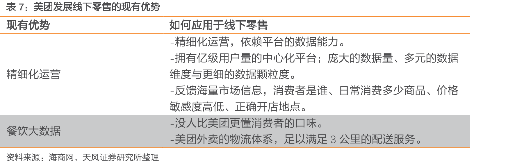 2020年全年国内旅游人数非线性复苏/亿人次_第3页