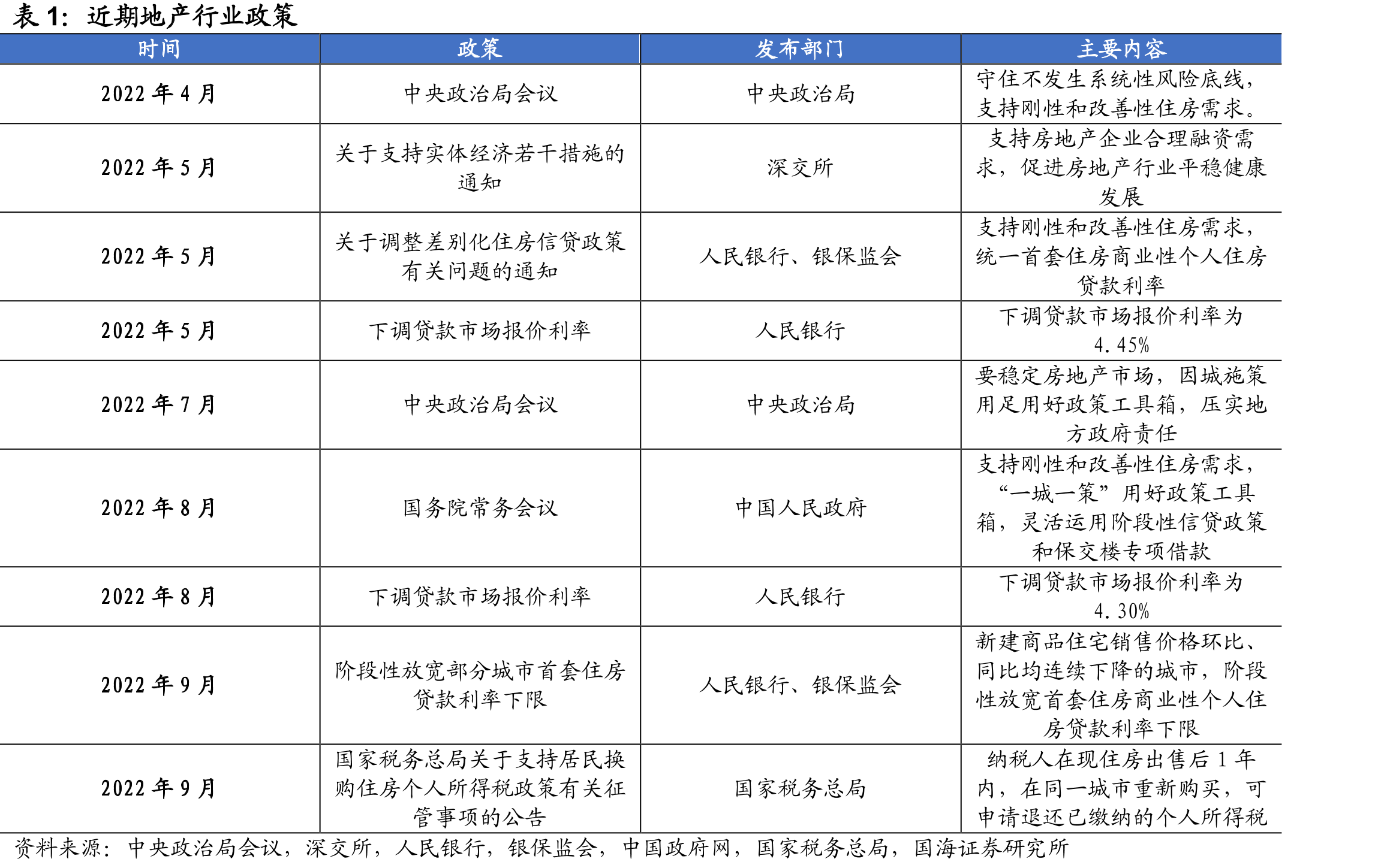 凯伦股份发展历程_第4页