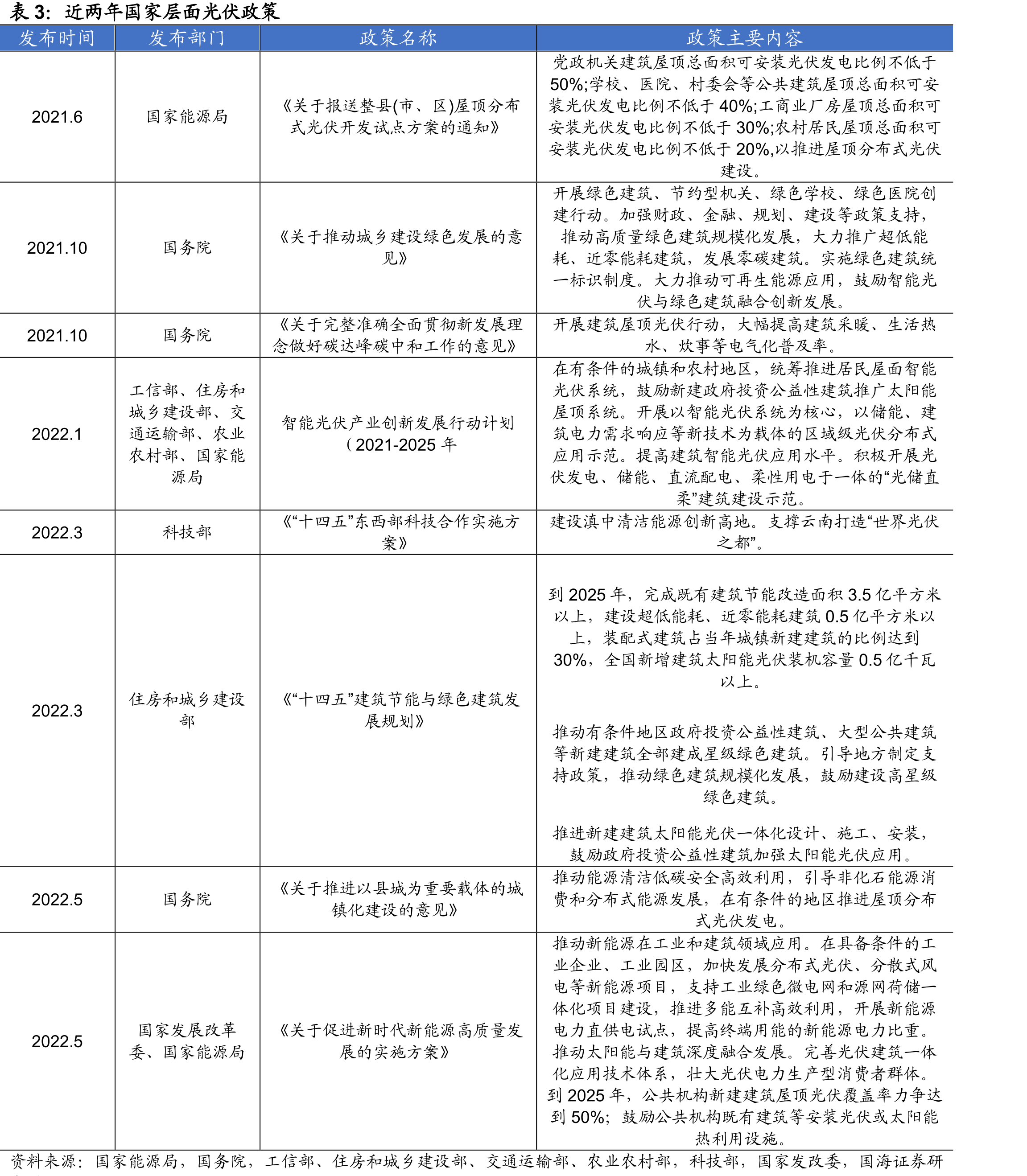 凯伦股份发展历程_第2页
