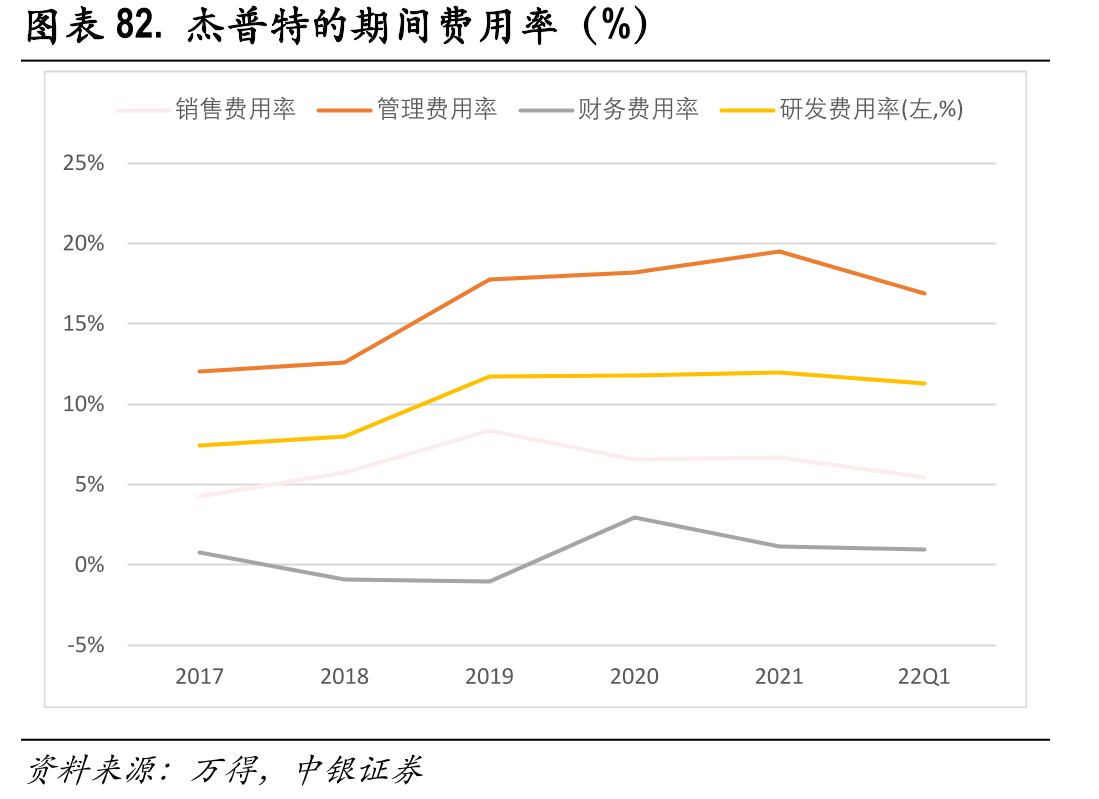 钙钛矿层用狭缝涂布机的主要供应商_第4页