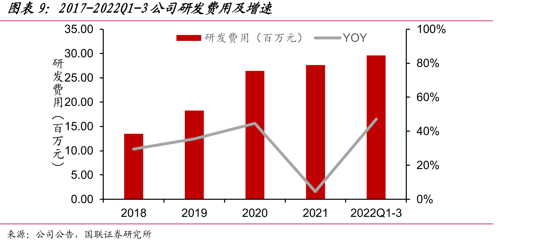 全国医保目录中说明书待修订的中药品种占比_第2页
