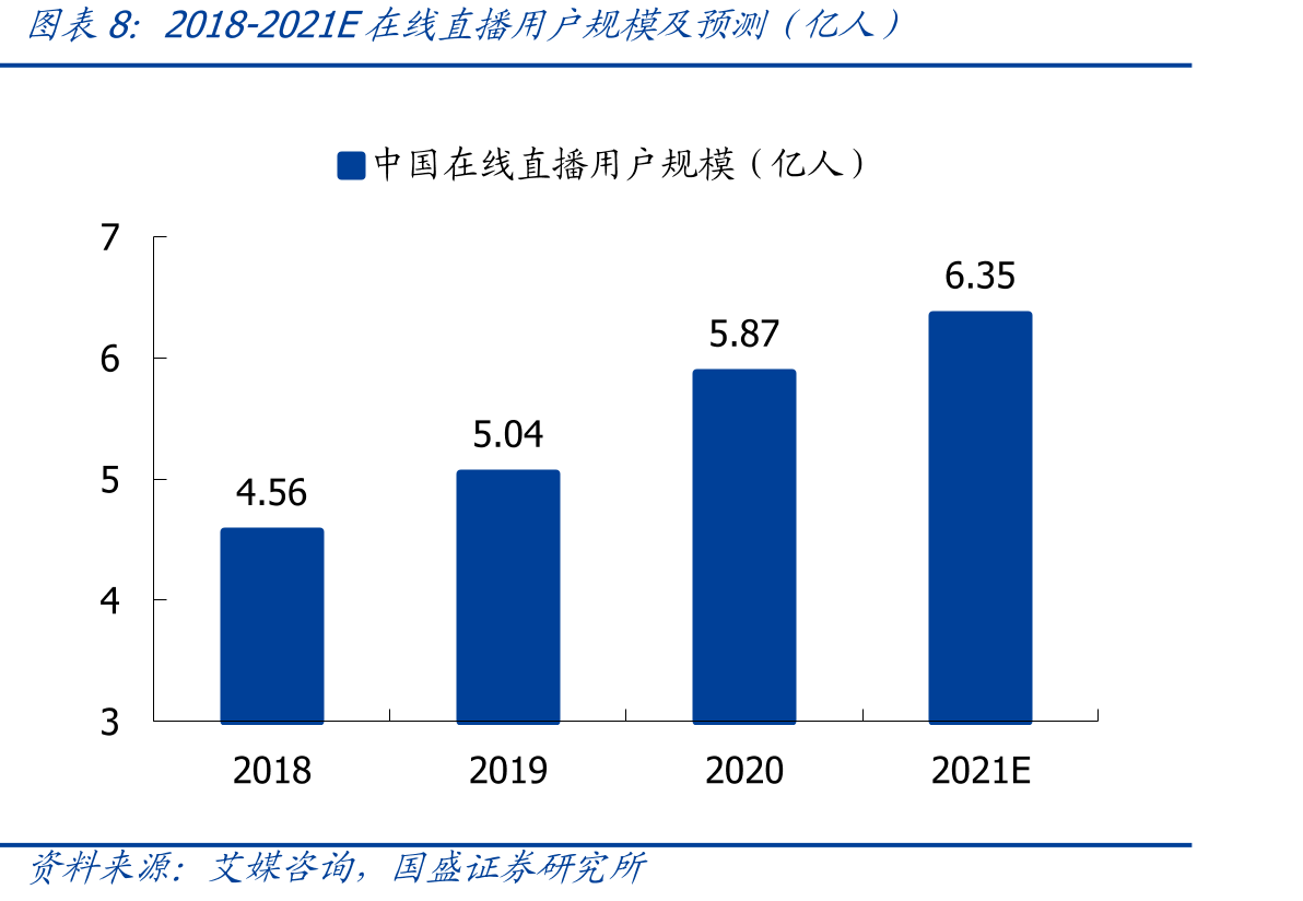 京东物流和亚马逊物流服务对比_第3页