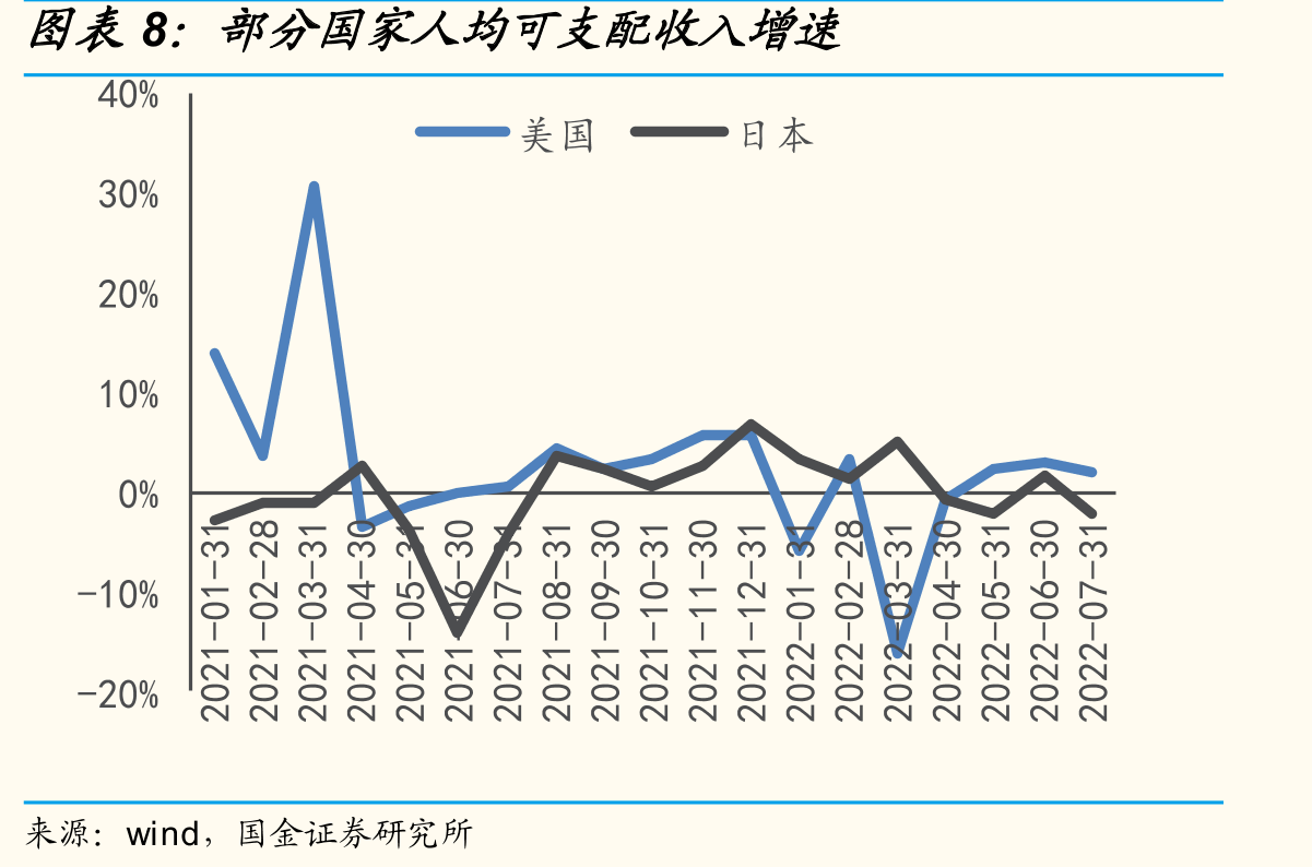 2020年中国跨境电商出口市场格局_第3页