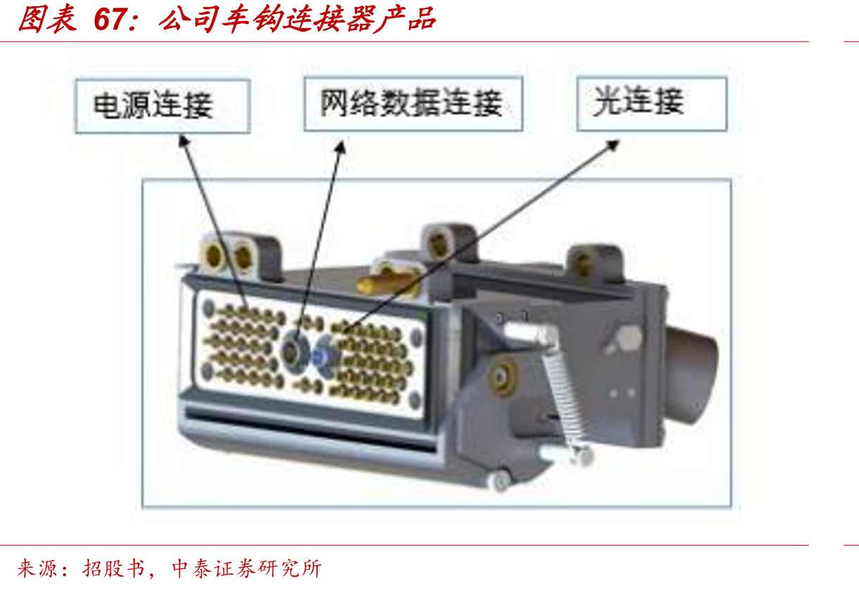 2015-2020年公司毛利润结构_第4页