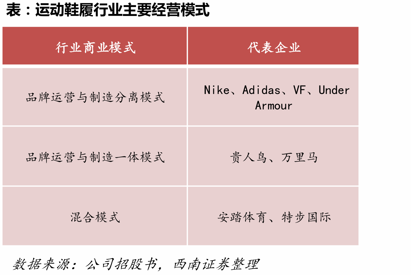 中、越、印三国税收及外贸政策对比_第2页