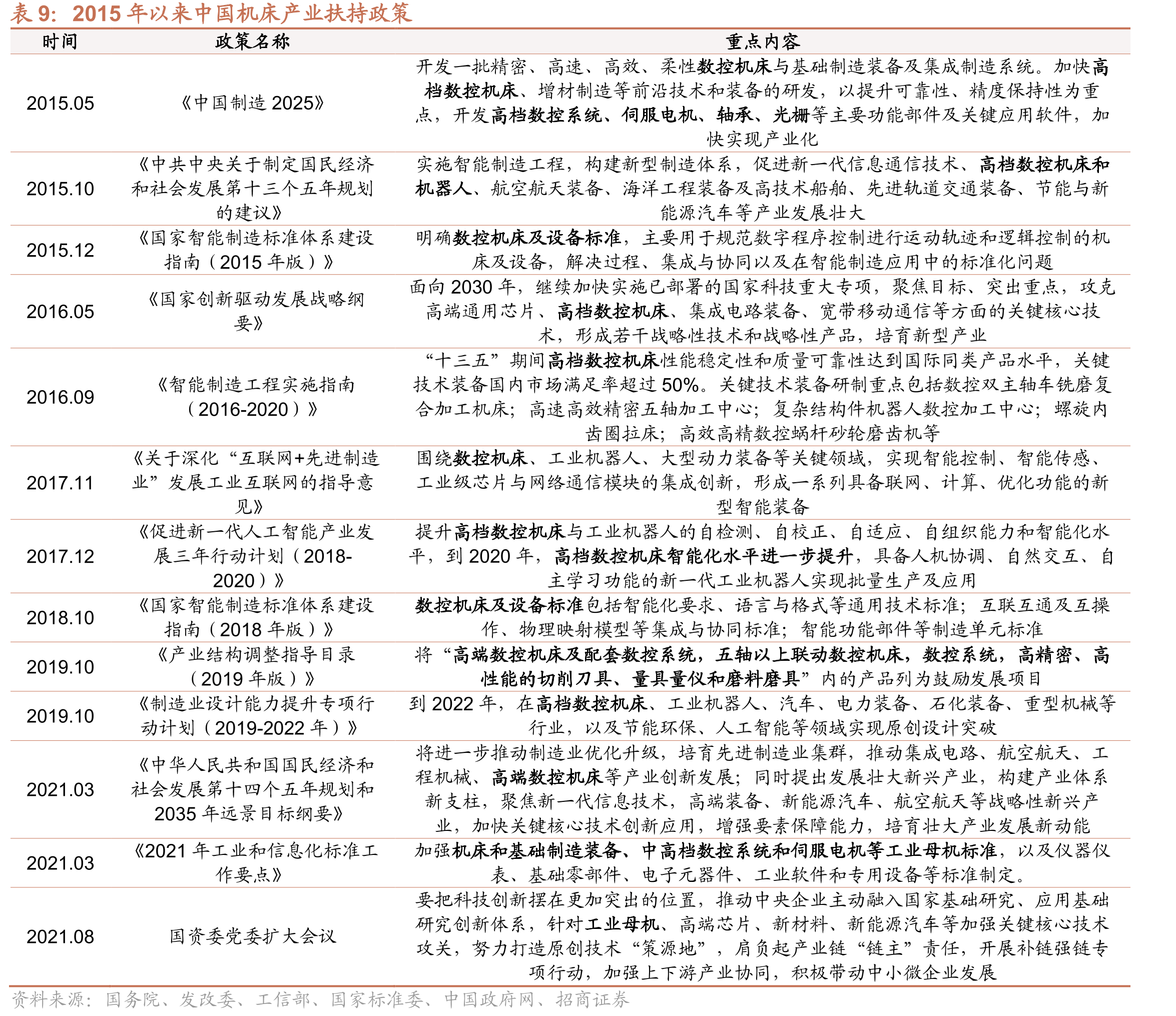日本机床龙头企业简介_第2页