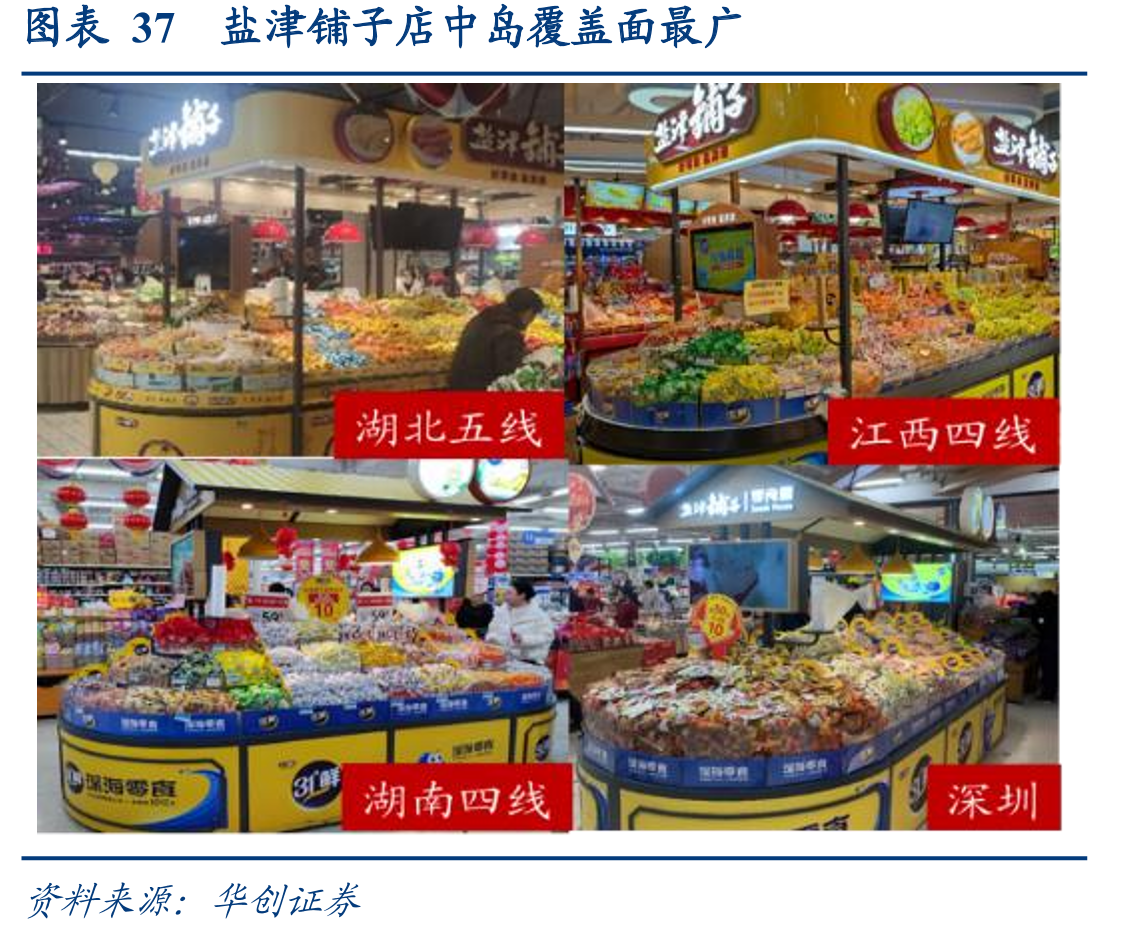 图表22022年春运累计发送旅客及增速_第5页