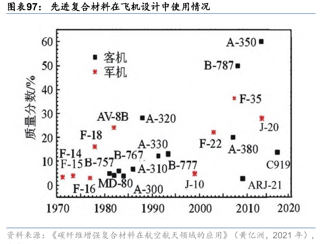 2021年5月后汽柴油调和料进口显著减少_第5页