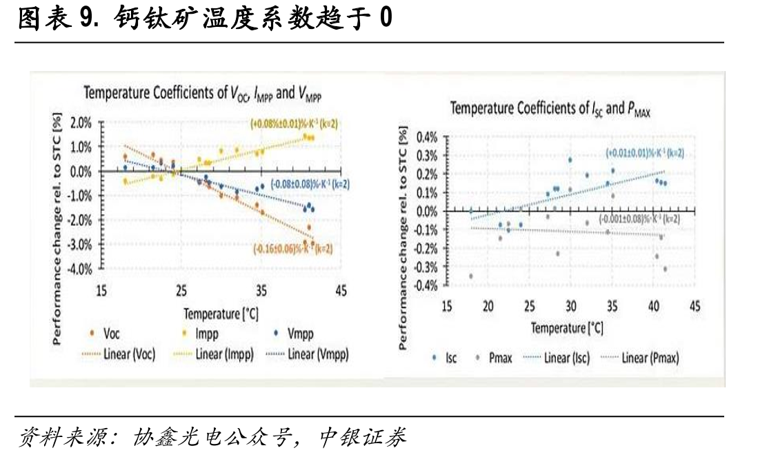 钙钛矿层用狭缝涂布机的主要供应商_第2页