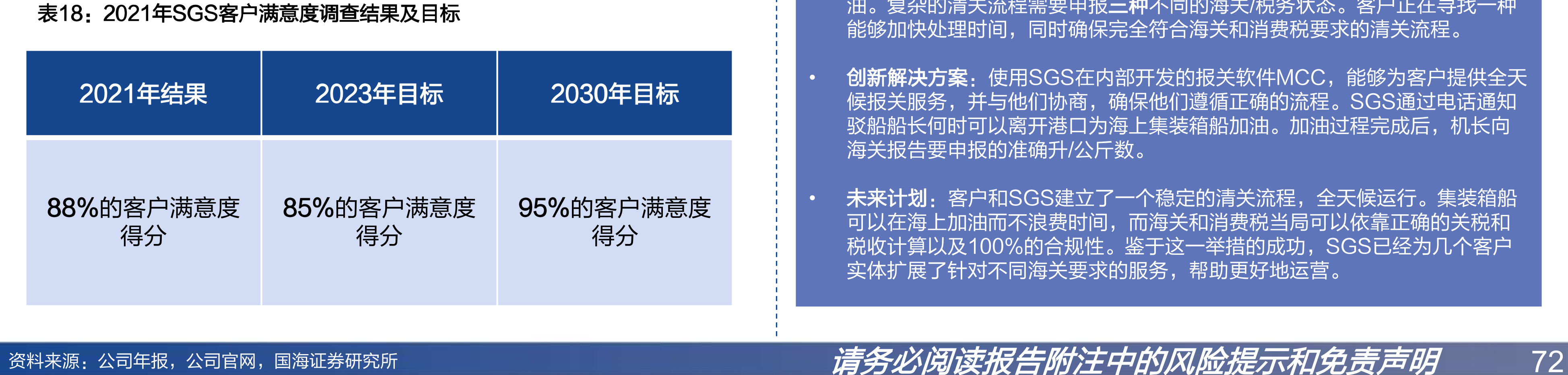 2020可持续发展雄心具体内容_第3页