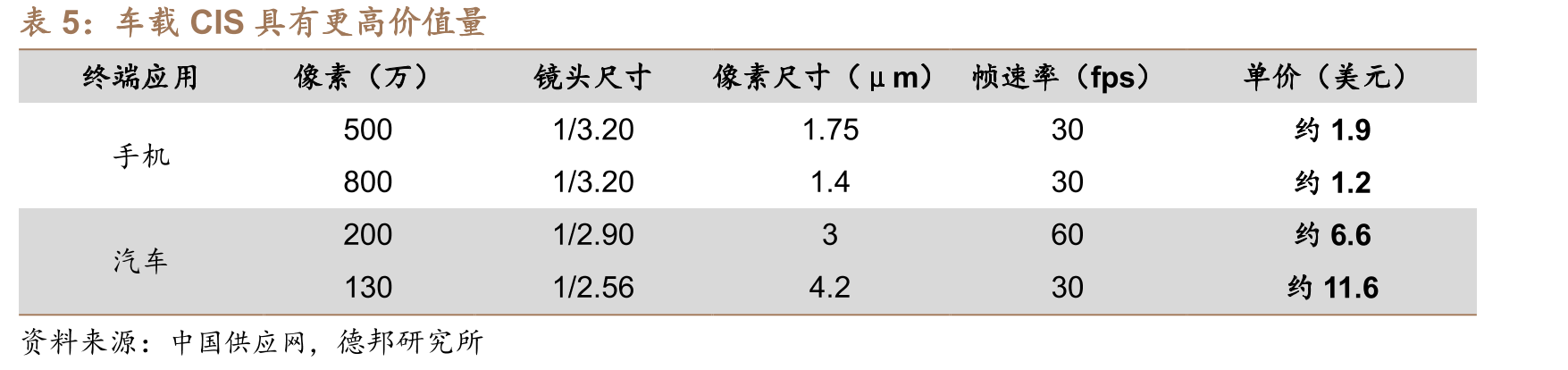 公司2020年股票定向增发计划_第4页