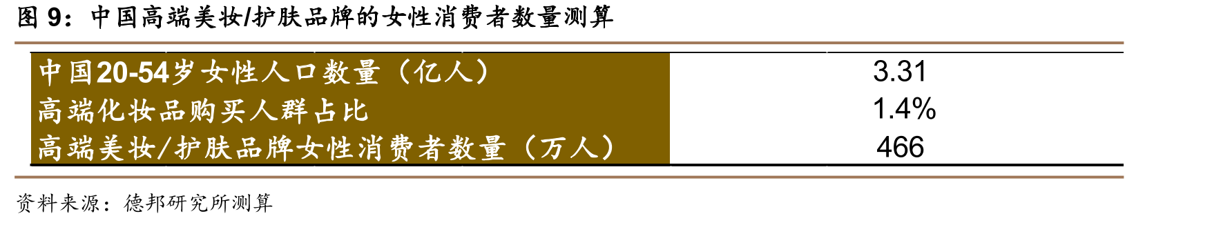 北鼎发展历程_第2页