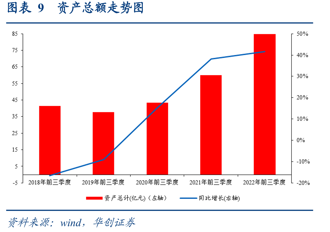 图表37烧结钕铁硼磁体生产工艺流程_第2页
