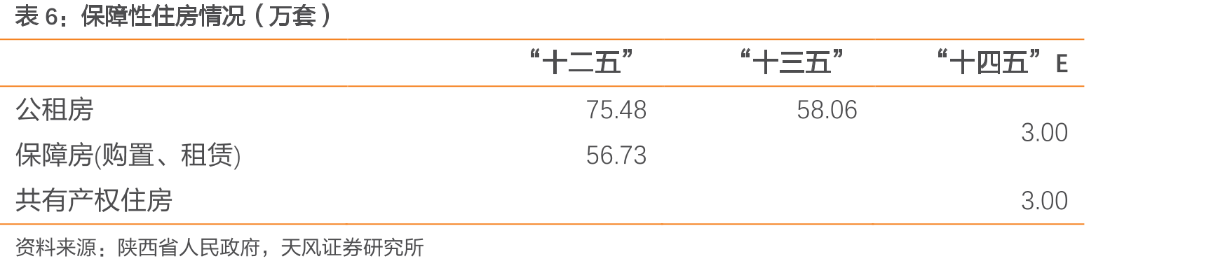 陕西环境权交易所股权结构_第4页