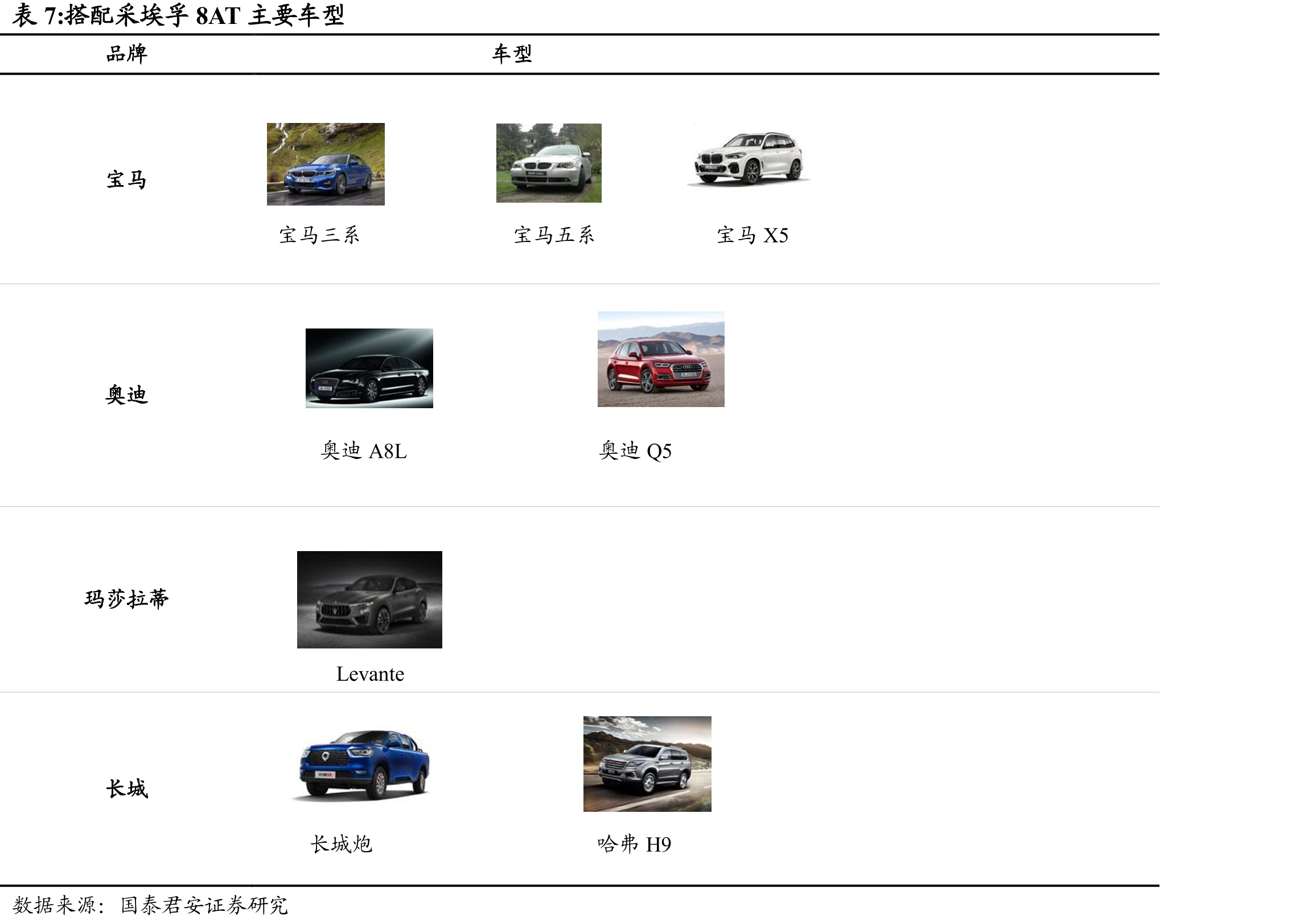 日本企业是RV减速器主要生产厂商_第4页