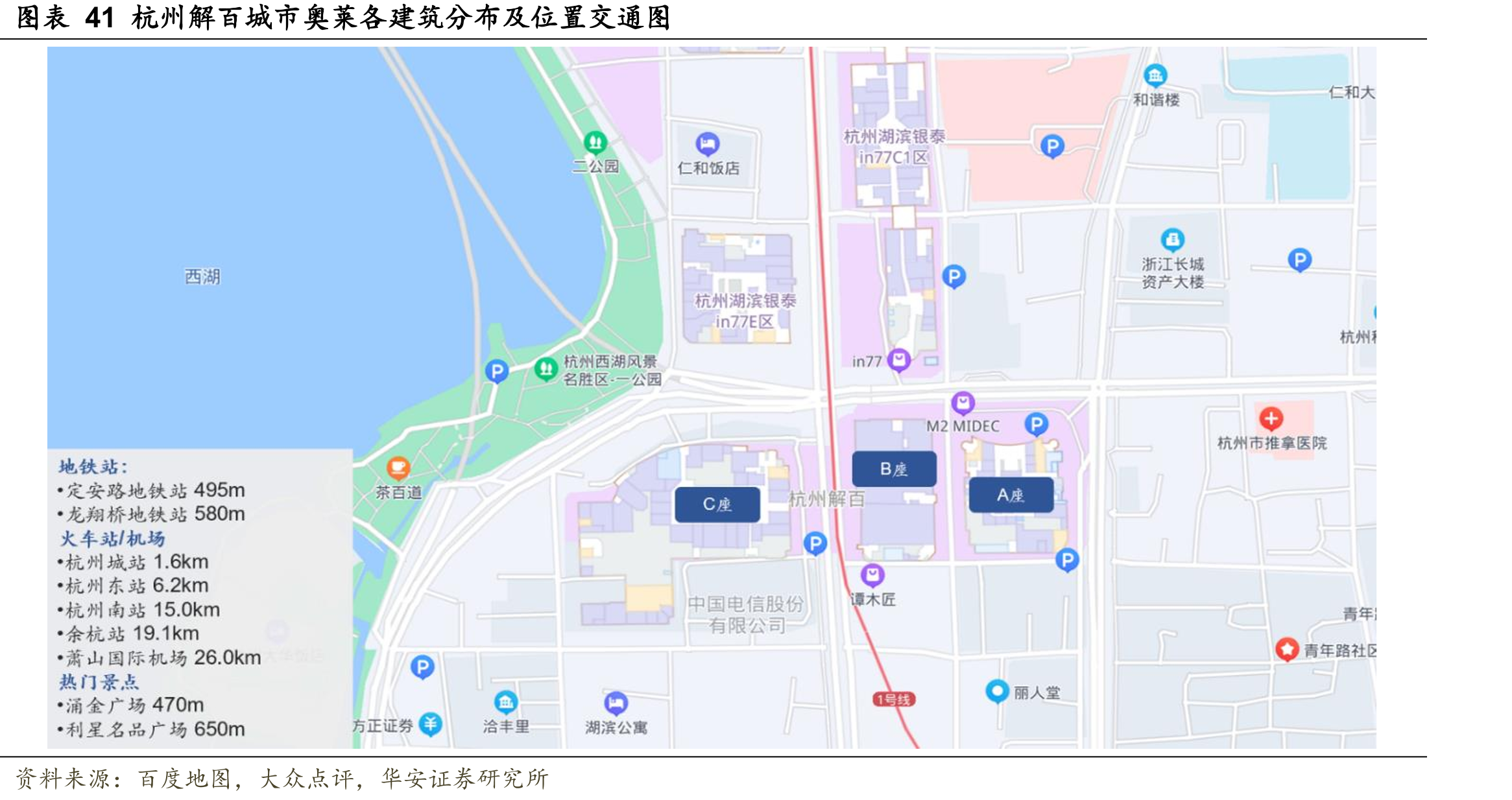 图表41杭州解百城市奥莱各建筑分布及位置交通