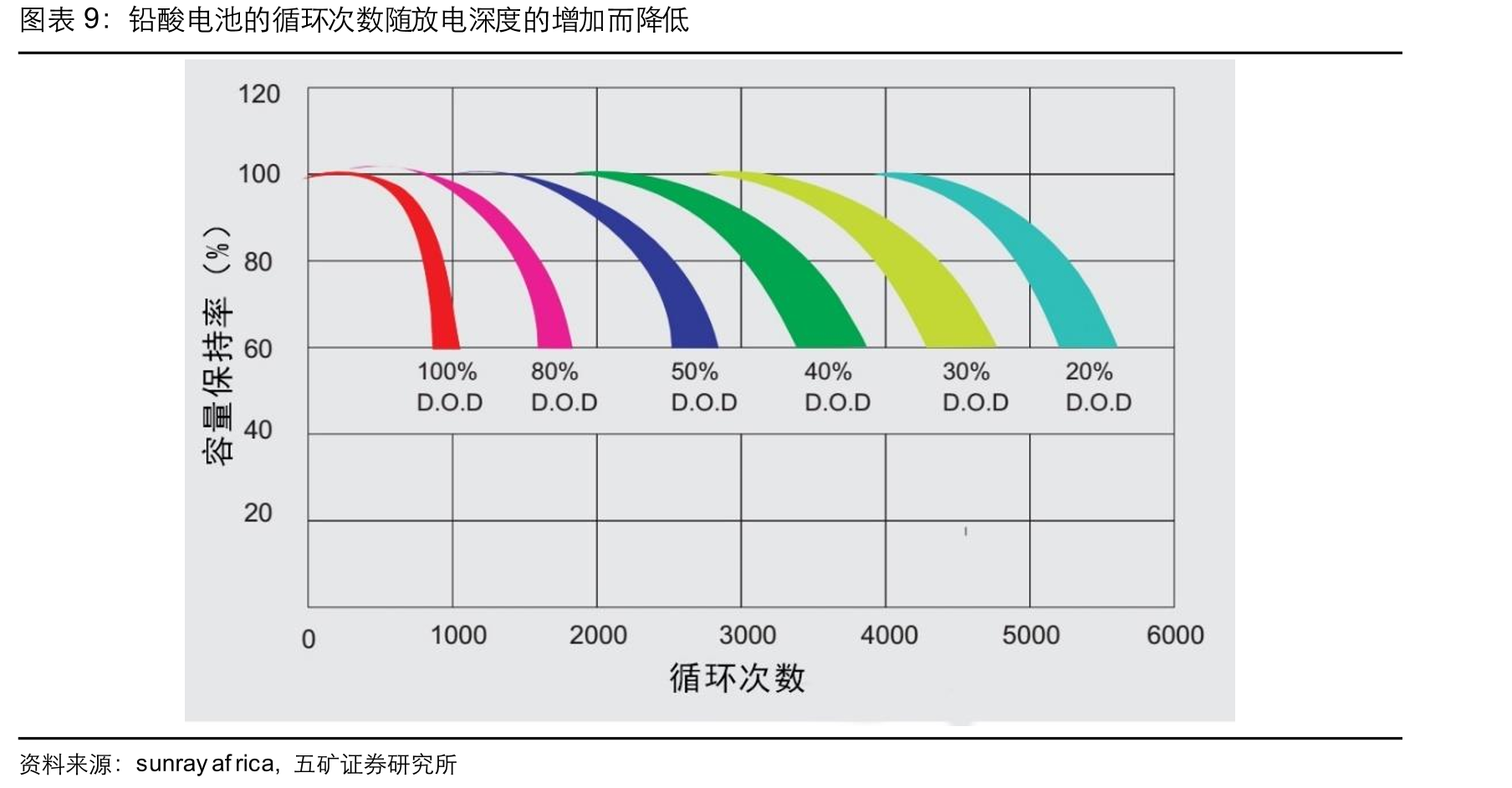 全球前100名专利申请人中，日本申请人数量具备优势_第2页