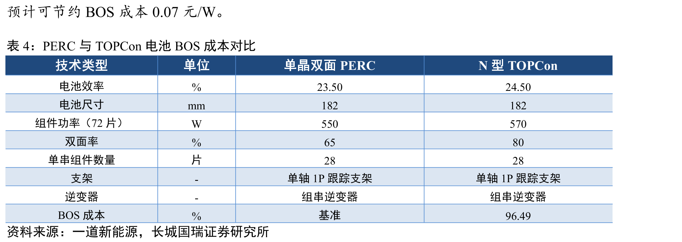 激光掺杂法示意图_第5页