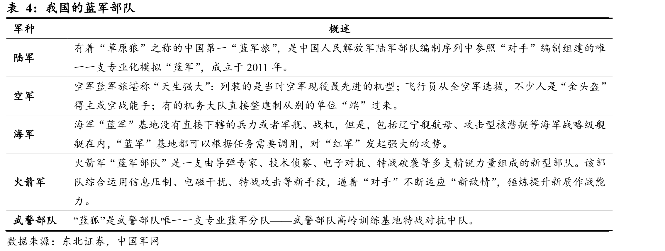 2020年8月两枚弹道导弹同时击中南海靶船_第3页
