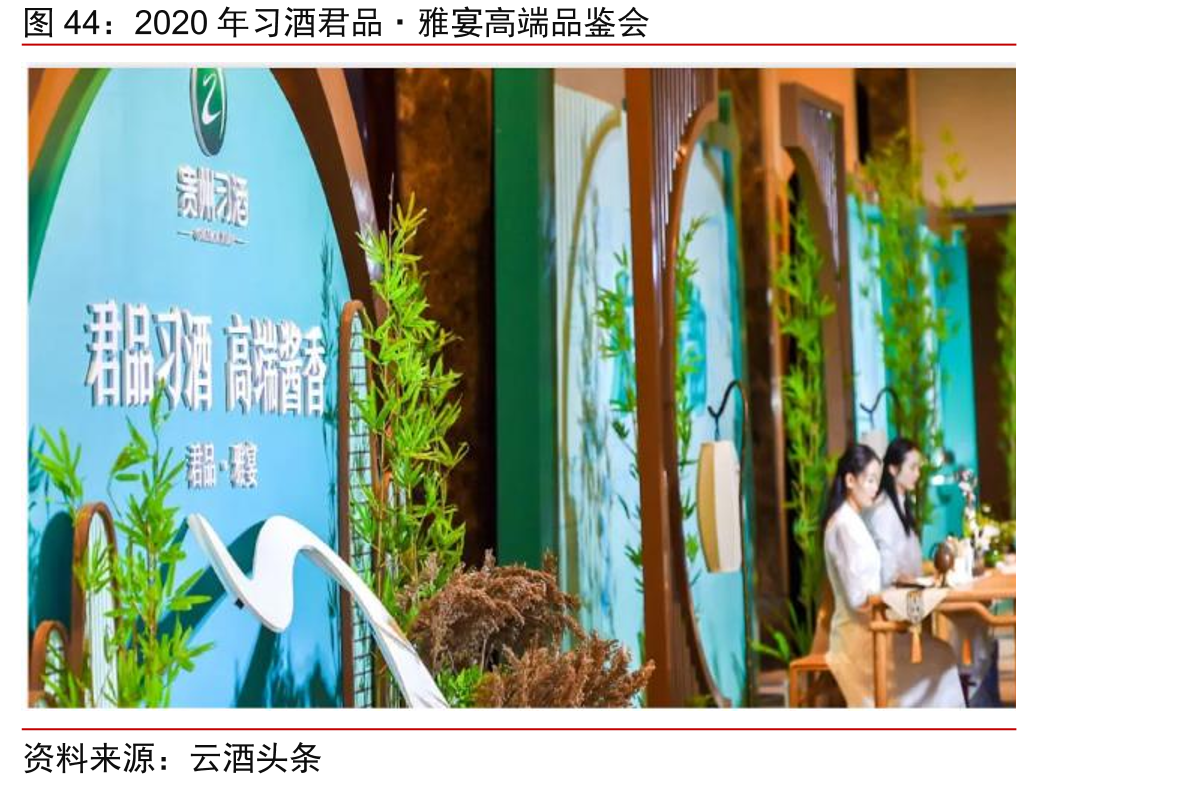 2020年习酒君品·雅宴高端品鉴会