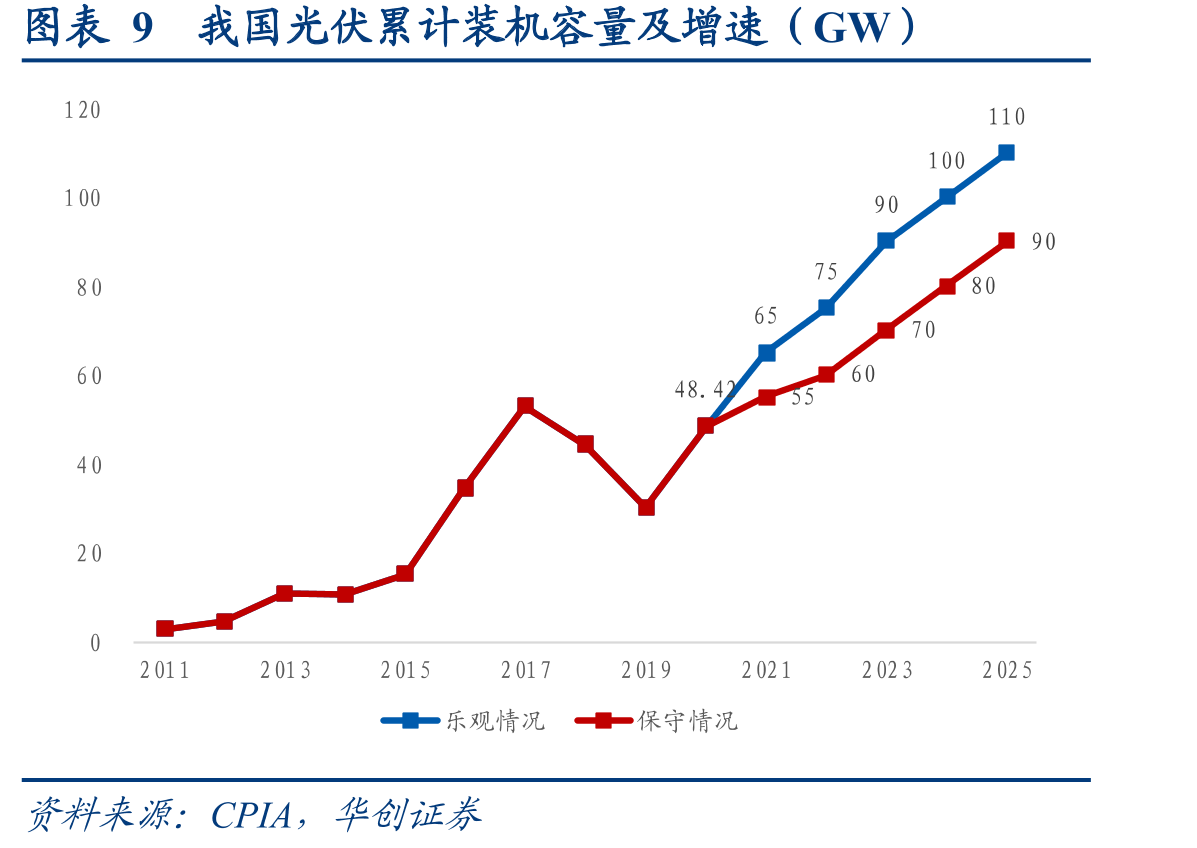 图表2公司股权结构及控股股东情况_第2页